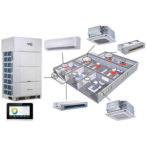ระบบปรับอากาศแบบ VRF รุ่น Champion Midea V8 Series ขนาด 73 กิโลวัตต์ ใช้สารทำความเย็น R410A แบบ Full DC Inverter สำหรับอาคารสำนักงานใหญ่ขององค์กร - Product Image 2