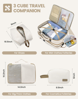 NOUVEAU 2024 YCH Sac à dos de voyage 4 pièces/ensemble, imperméable, extensible, 40L, approuvé par la TSA, grand sac à dos pour ordinateur portable avec USB, unisexe