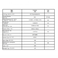 Écran LCD TFT IPS HEXING de 0,96 pouce, interface SPI 10 broches