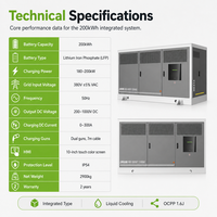 Chargeur rapide DC intégré de 120 kW 400 kWh pour la recharge publique de véhicules électriques