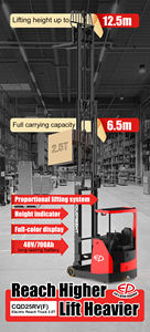 Montacargas Eléctrico EP de China, Montacargas Retráctil Eléctrico de 2.5 Toneladas CQD25RV/<span class=keywords><strong>RVF</strong></span> - Product Image 6