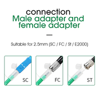 Stylo Nettoyant Fibre Optique à Succès Commercial FTTH, Nettoyage en un Clic, Compatible FC SC LC ST 1.25/2.5mm, 800 Nettoyages, Durée de Vie 1 An