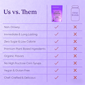 Gomitas de Vitamina B12 de Alta Potencia con Vinagre de Sidra de Manzana, Apoya el Metabolismo y la Energía, Suplemento Energético Vegano - Product Image 5