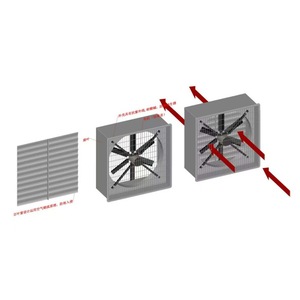 Ventilador axial industrial de fibra de vidrio, montado en pared, 220V, blanco, bajo nivel de ruido, para taller o almacén - Product Image 3