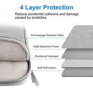 Sacs à main tendance de l'usine, sacs à main HAWEEL 15,0 pouces - 16,0 pouces, sacoche pour ordinateur portable, sac bandoulière pour Lenovo - Product Image 6