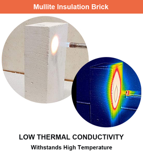 Jm23 Jm32 Jm28 chịu lửa cháy gạch 1800c trắng ánh sáng trọng lượng cách điện mullite gạch - Product Image 2