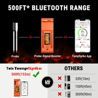 Thermomètre de cuisson sans fil, rechargeable, étanche, longue portée 500 pieds, pour grillades, aliments, cuisine, viande, barbecue
