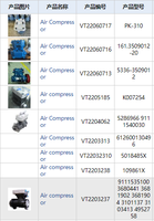 Pièces de camion VIT-U Compresseur d'air 9115051507 & 9115051500 Systèmes de freinage