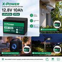Batterie Lithium X-Power 12.8V 10Ah LiFePO4 avec Boîtier ABS, BMS Intelligent, 6000 Cycles, IP54, Cycle Profond, pour UPS, Solaire, CCTV, Stock UE, Garantie 3 Ans