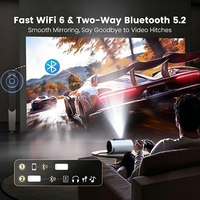 Nouveau projecteur vidéo LCD portable 1080P avec batterie intégrée et écran LED, design avancé 2026 pour cinéma maison