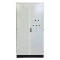Sistema de Distribución de Energía Industrial, Gabinete de Alimentación Inteligente, Tablero Eléctrico Seguro Multicircuito para Plantas