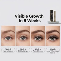 Sérum de croissance des cils à la biotine et aux peptides, cils plus longs et plus épais, activateur de croissance des cils, sans prostaglandine, étiquette privée, vente en gros