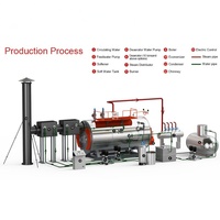 Nouvelle Chaudière à Vapeur Industrielle Horizontale de 2000 kW, 1000 kg, 6 Tonnes, au Gaz Naturel Liquéfié/GNL, à Contrôle Automatique et Haute Sécurité