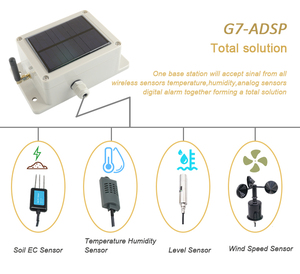 Real Time <b>Data</b> <b>Logger</b> Smart IoT Device 64 Channels Solar Power Wireless <b>Temperature</b> Sensor for Cold Chain - Product Image 4