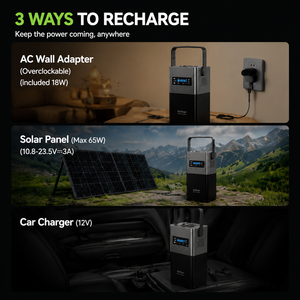 สถานีพลังงานสำรองแบบพกพา 89.6Wh 120W พร้อมเต้ารับไฟฟ้ากระแสสลับ สำหรับการตั้งแคมป์และการเดินทางกลางแจ้ง - Product Image 2