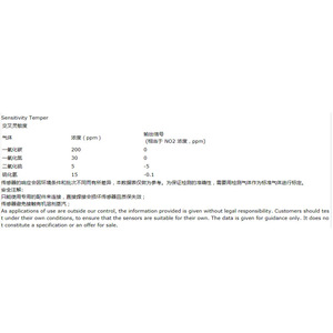 เซ็นเซอร์ก๊าซไนโตรเจนไดออกไซด์ Maoyuan 4NO2-S 0 20 ppm การตรวจจับด้วยไฟฟ้าเคมี การตรวจสอบสิ่งแวดล้อม - Product Image 4