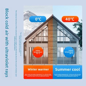 Tùy Chỉnh 2-Inch Dày Cách Nhiệt Mái Nhà Đóng Di Động Xps Hội Đồng Quản Trị Bọt Hơi Cháy Hàng Rào Cho Nhà Cung Cấp Xps Hội Đồng Quản Trị Nhà Cung Cấp - Product Image 4