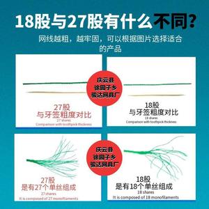 Filet de treillis en nylon Chengye 100M vert pour jardin, support pour fruits et légumes, entraînement des plantes et prévention de l'agglutination - Product Image 5