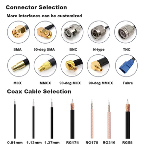 <span class=keywords><strong>Cable</strong></span> Coaxial Raynool de Baja Pérdida de 50 Ohmios Serie RG RG142 RG213 RG316 RG400 RG402 RG405 <span class=keywords><strong>RG58</strong></span> RG223 RG214 - Product Image 3