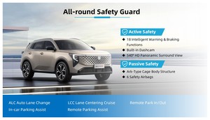 Changan CS55PLUS de 4.ª Generación, Nuevo Motor Blue <span class=keywords><strong>Whale</strong></span> 1.5T, SUV Compacto Premium Tian Shu, Volante a la Izquierda, Nuevo, Gasolina, Automático, R19 - Product Image 6