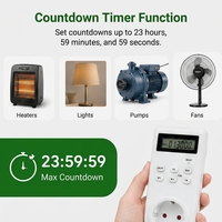 Prise connectée Tuya Smart WiFi Mini, compteur d'énergie numérique éco-responsable avec API ouverte, surveillance de la consommation et contrôle à distance