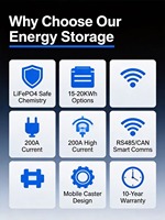Batería de Litio LiFePO4 para Almacenamiento de Energía Solar de 51.2V, 400Ah, 300Ah, 20kWh, 15kWh, 10kWh, con BMS, de Pie, CAN, Garantía de 8 Años, Todo en Uno, MSDS