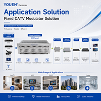 Modulador de Cabecera CATV Modular de 24 Canales con Entrada AV RF para Proyectos MATV SMATV