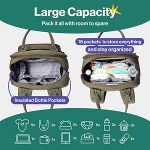 Muestra gratuita de mochila pañalera de gran capacidad para mujer, mochila multiusos para bebé niño o niña - Product Image 3