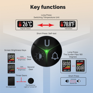 Moes EU chúng tôi Carbon Monoxide & Gas Detector Plug-<span class=keywords><strong>in</strong></span> 4-<span class=keywords><strong>in</strong></span>-1 hiển thị với nhiệt độ độ ẩm cảm biến được xây dựng trong màn hình báo động - Product Image 6