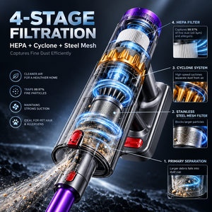 Factory Direct <b>Cordless</b> Stick <b>Vacuum</b> Cleaner 200W Brushless Motor 20KPa 1.8L Large Capacity Dust Cup OEM ODM <b>Car</b> HEPA Filter - Product Image 4