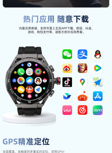 DF HW18 CALL, Software Inteligente para Residencias de Ancianos, Cuidado de Personas Mayores, GPS, Monitor de Frecuencia Cardíaca, Pulsera de Monitoreo, Gestión de Atención Médica, HW 18 de Escritorio - Product Image 5