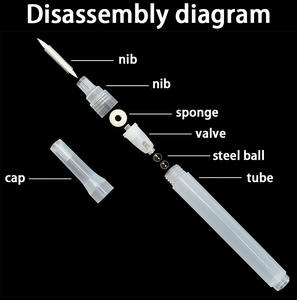 0.5 मिमी ब्रश सिर के साथ उच्च गुणवत्ता वाले कस्टम पोर्टेबल मार्कर पेन-प्रवाह - Product Image 4