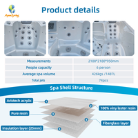 Baignoire carrée Aquaspring Spa 2m jacuzzi extérieur pour 6 personnes Jacuzzi Balboa Baignoires de spa à domicile avec 74 jets de massage