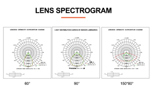 Cao lumen 200W 600W LED Flood Light Wall Mount IP67 nhôm chiếu cho sân vườn sân vận động bóng đá công nghiệp thể thao ngoài trời - Product Image 5
