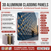 Système de bardage métallique pour façade de bâtiment, panneaux muraux en aluminium courbés 3D, revêtement mural décoratif extérieur durable, hôtel/villa moderne