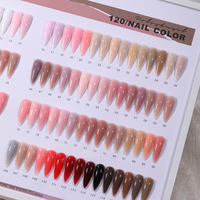 Gel UV pour extension d'ongles, gel dur pour construction d'ongles, extensions d'ongles certifiées CPSR, OEM ODM, sans HEMA, gel de construction sans chaleur, fournitures