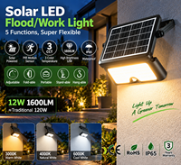 Lampu Sorot Tenaga Surya OEM Outdoor IP65 dengan Material Tahan Api 3CCT V0, Garansi 3 Tahun untuk Halaman Komersial dan Gudang