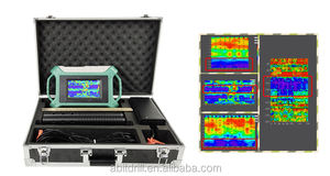 เครื่องตรวจจับน้ำ ADmt 300ช่องทางเดียว600 1200/3000เมตรเครื่องค้นหาน้ำ - Product Image 2