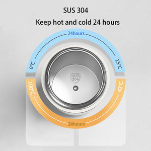 Eau isolée sous vide à double paroi avec paille en silicone de qualité alimentaire sans Bpa avec logo personnalisé - Product Image 4