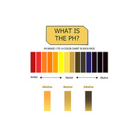 Customizable OBM 1-14 PH Meter Strips New Measurement & Analysis Instrument PH Test Paper Strip
