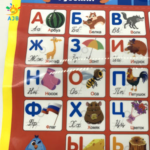 Bambini che imparano il giocattolo Alfabeto e il bilinguismo russo mappa della parete con il suono di educazione precoce - Product Image 4
