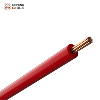 Cable Eléctrico de PVC y Cobre H07V-R, Cable de Cobre Sólido Aislado de 1.5 mm, 2.5 mm, 4 mm, 6 mm, 10 mm, Cable BV con Revestimiento de PVC