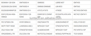 Modules cellulaires sans fil 4G LTE CAT4 SIMCOM <span class=keywords><strong>A7602E</strong></span>-<span class=keywords><strong>H</strong></span>-M.2, modems Wifi, projet IoT <span class=keywords><strong>A7602E</strong></span> <span class=keywords><strong>A7602E</strong></span>-<span class=keywords><strong>H</strong></span> LBBD, modems GNSS <span class=keywords><strong>A7602E</strong></span>-<span class=keywords><strong>H</strong></span>-M.2 - Product Image 6