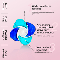 Dosettes de lessive haute mousse d'excellente qualité Détergent Dosettes de lessive écologiques à bon prix