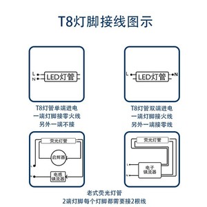 ฐานโคมไฟกริลล์ Ming Anjia รุ่น G5 G13 T5 T8 สำหรับโคมไฟเพดานสำนักงาน YG-026A - Product Image 3