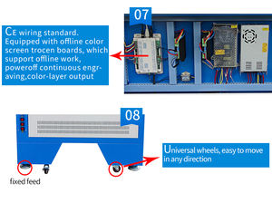 Tubo láser de vidrio co2, 80w, 100w, 130w, 150w, <span class=keywords><strong>precio</strong></span> - Product Image 5