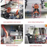 Machine d'impression à écran sérigraphique pour flacons de parfum en verre de tasse à thé au lait multicolores