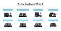 Microcontrolador Oficial Allwinner V3S 2026, Procesadores de Codificación de Video con Núcleo A7, Camdroid/LINUX Integrado, Memoria DDR2 de 64 MB, ELQFP