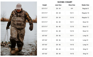 Waders de pêche à la mouche unisexes pour hommes, tissu respirant, 4-5 couches imperméables, OEM/ODM avec bottes en caoutchouc, waders de poitrine - Product Image 6