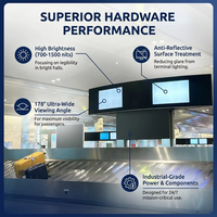 Affichage des informations de vol et de récupération des bagages à l'aéroport, écran LED haute luminosité IP65, moniteur FIDS d'arrivée, signalisation numérique personnalisée OEM